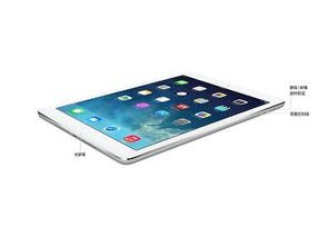 iPad 苹果公司平板电脑系列百科